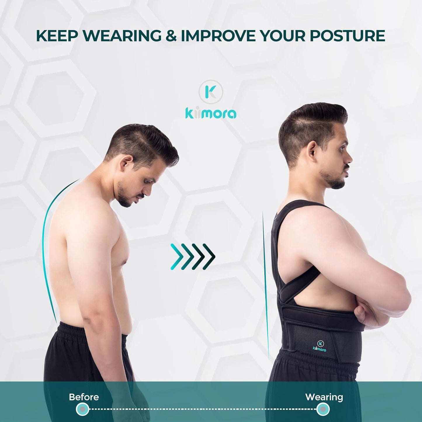 Premium Adjustable Posture Corrector Belt - Back Pain Relief Support for Men & Women