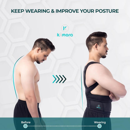 Premium Adjustable Posture Corrector Belt - Back Pain Relief Support for Men & Women